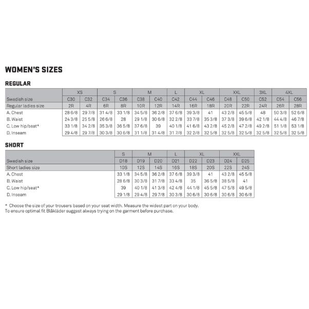 7132 Blaklader Women&